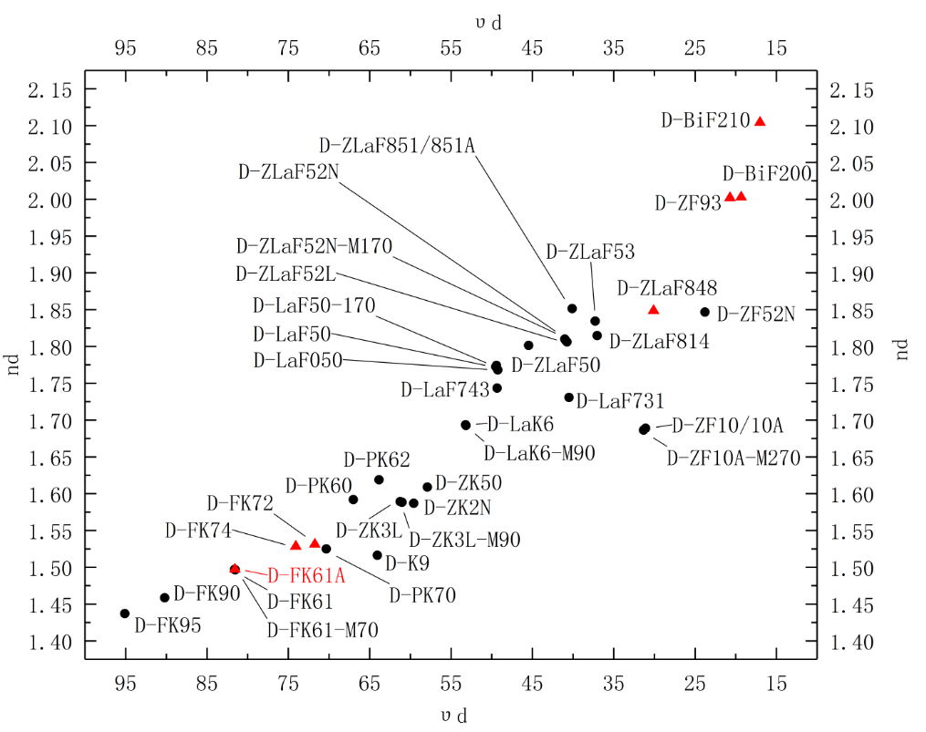 Graph1.jpg