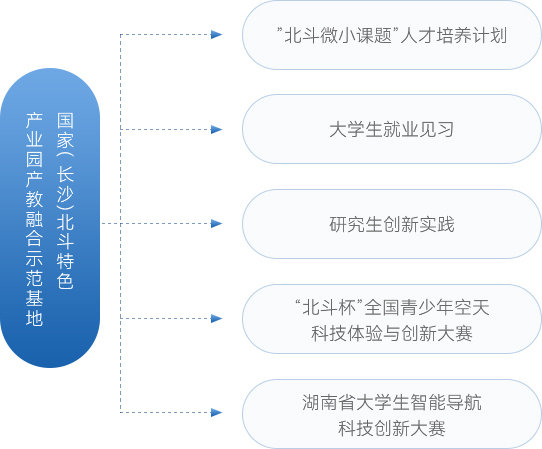 香港最精准资料