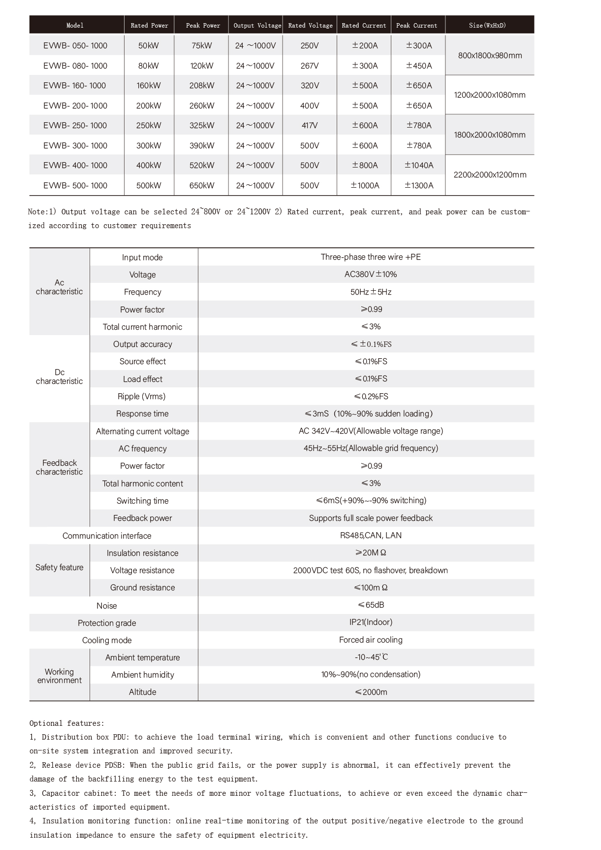 Bi-directional DC Test Power Supply